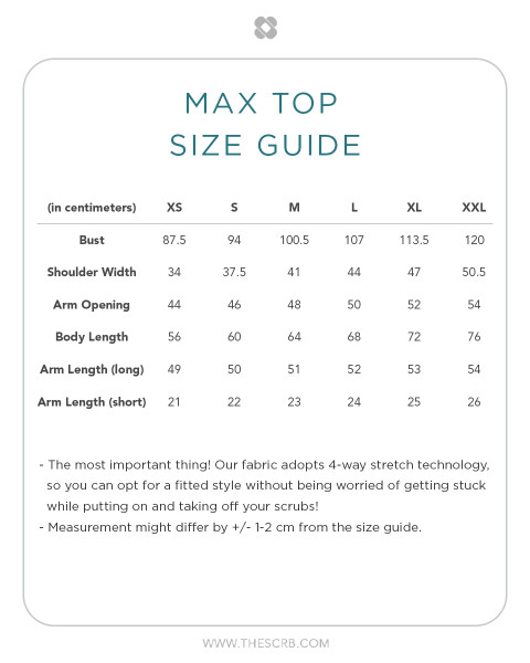 Max Collection Size Max Collection (2)